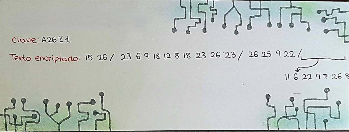 Proyecto Nº 1 - Concurso de Encriptación 1º Bachillerato - Fundación Colegio Bérriz