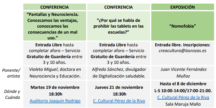 Recomendación AMPA Bérriz Conferencias Uso Pantallas Las Rozas