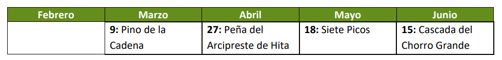 250217_Modificación del Calendario Grupo de Montaña Bérriz Las Rozas curso 2024-25