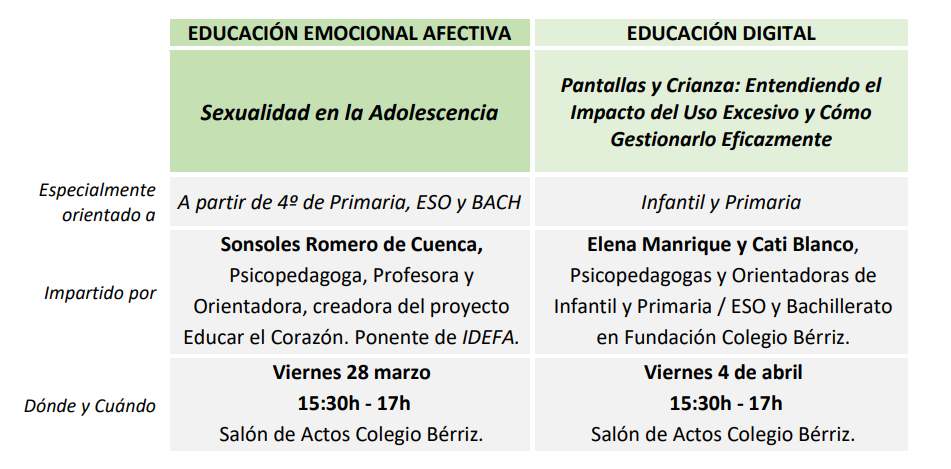 Sexualidad y Pantallas - Charlas familias Colegio Bérriz Las Rozas