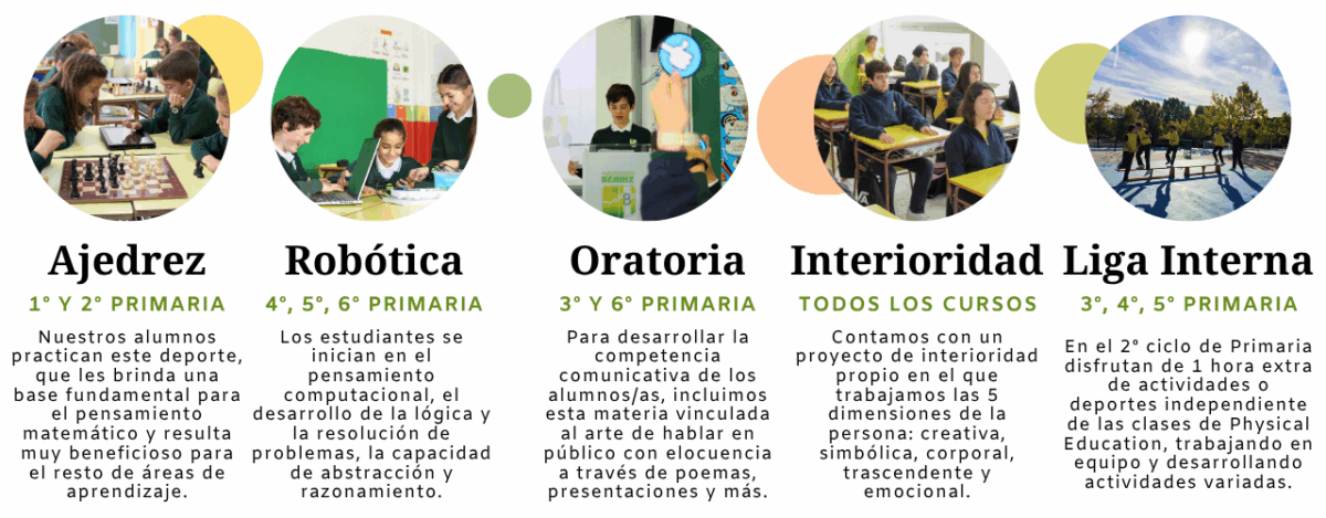 Actividades complementarias - Fundación Colegio Bérriz Las Rozas