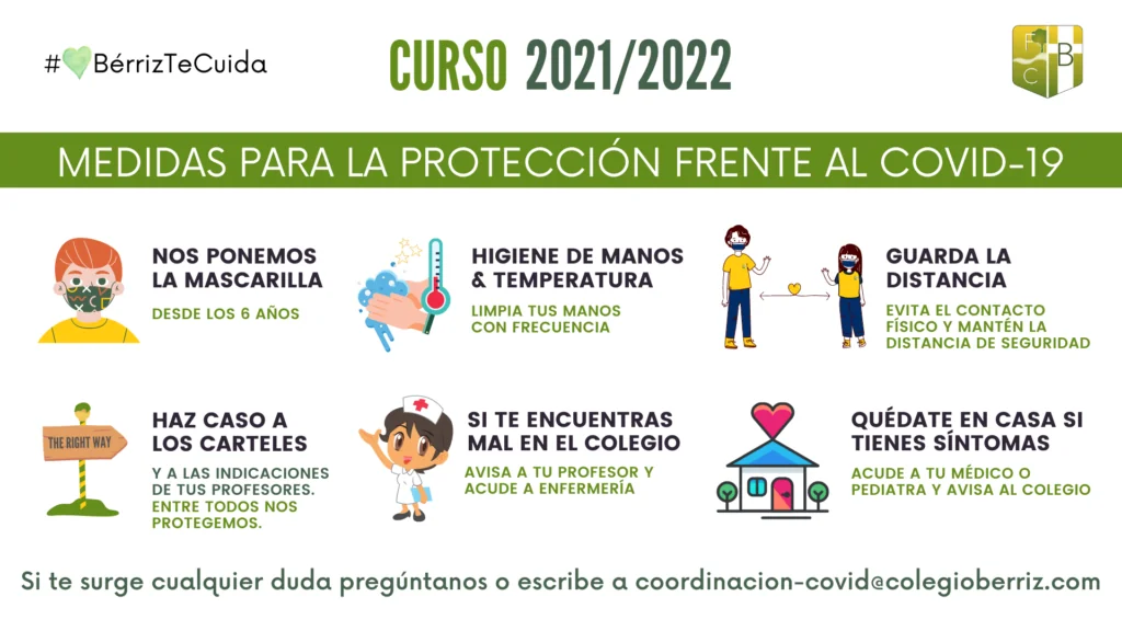 MEDIDAS COVID CURSO 2021 - 2022