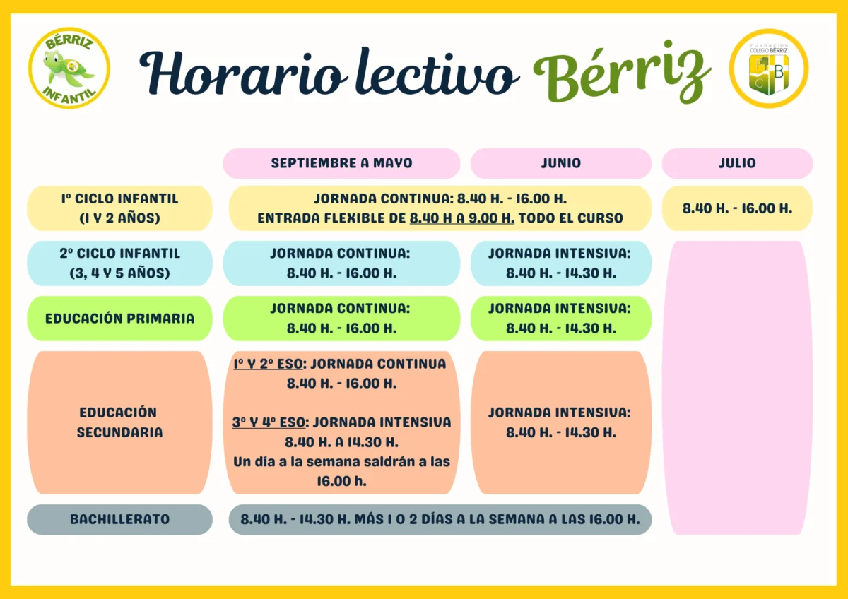 Horario lectivo Fundación Colegio Bérriz Las Rozas